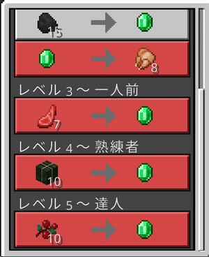 スイートベリーは肉屋と取引してエメラルドにできる