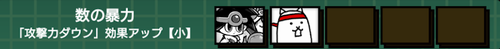 数の暴力